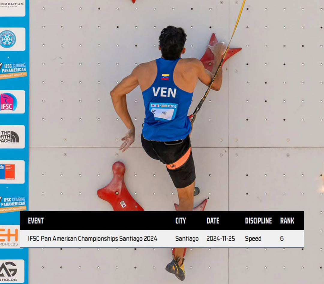 Venezuela dentro de los primeros puestos en Escalada Deportiva
