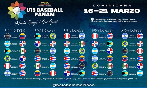 19 jugadores venezolanos dirán presente en el Premundial U15