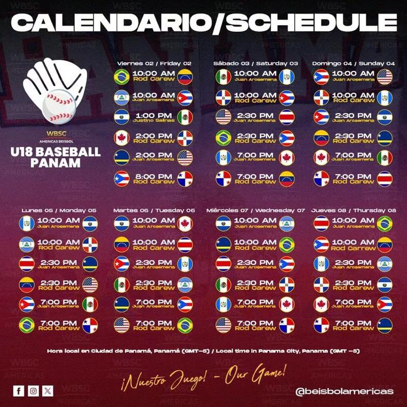 Béisbol venezolano Sub-18 conoció sus rivales al Premundial de Panamá