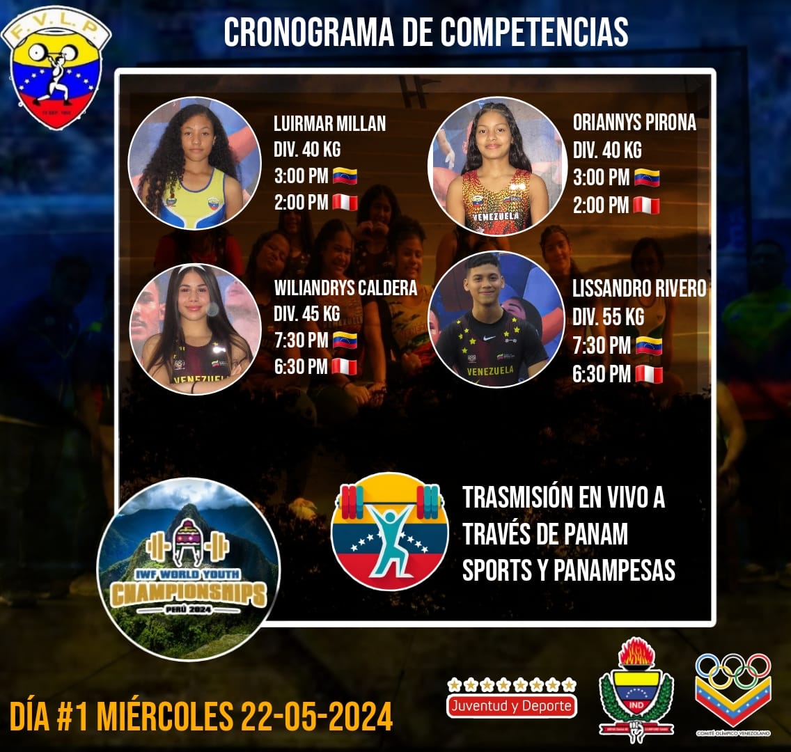 Todo listo para el Mundial Sub 17 de Perú