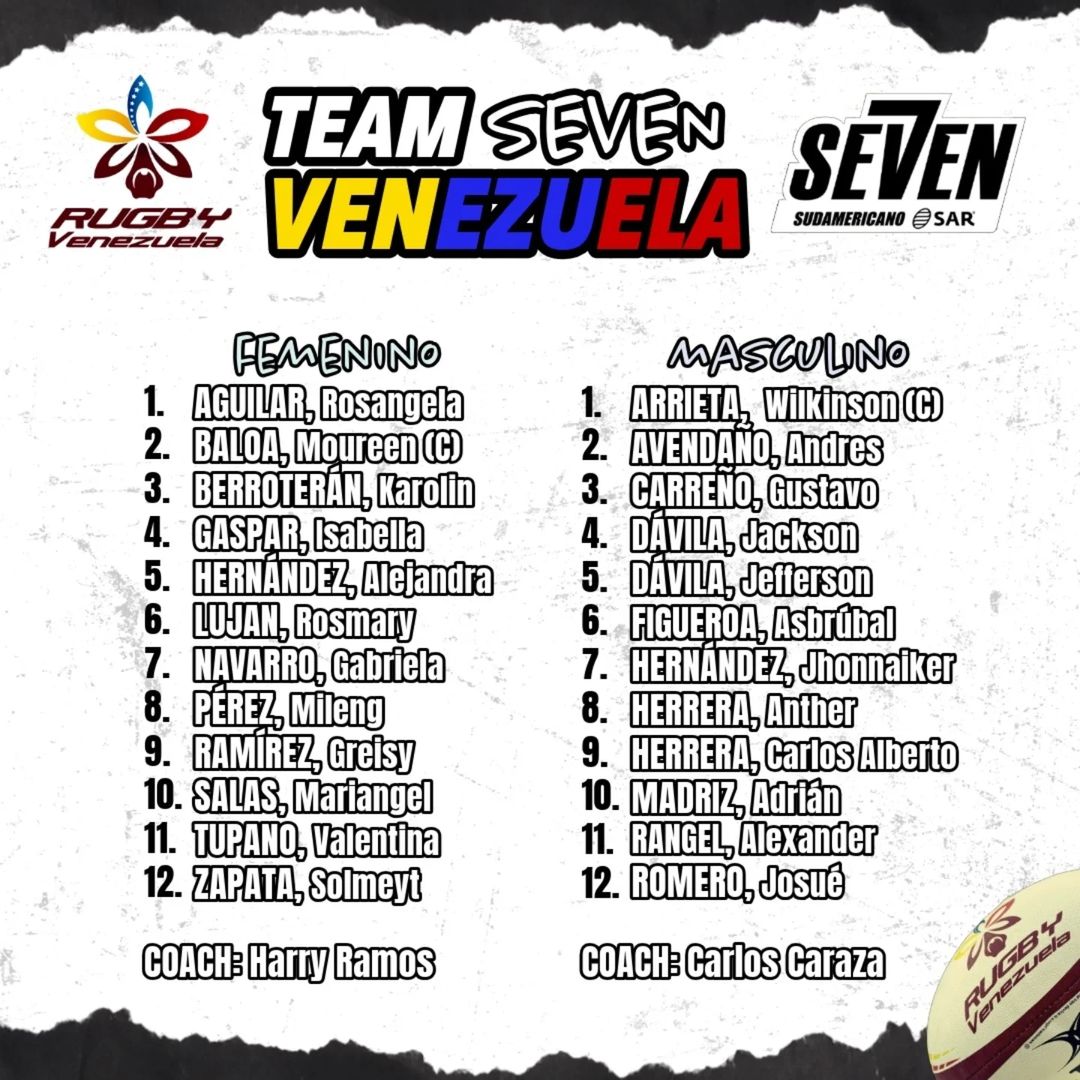 Rugby venezolano presente en el Seven SAR