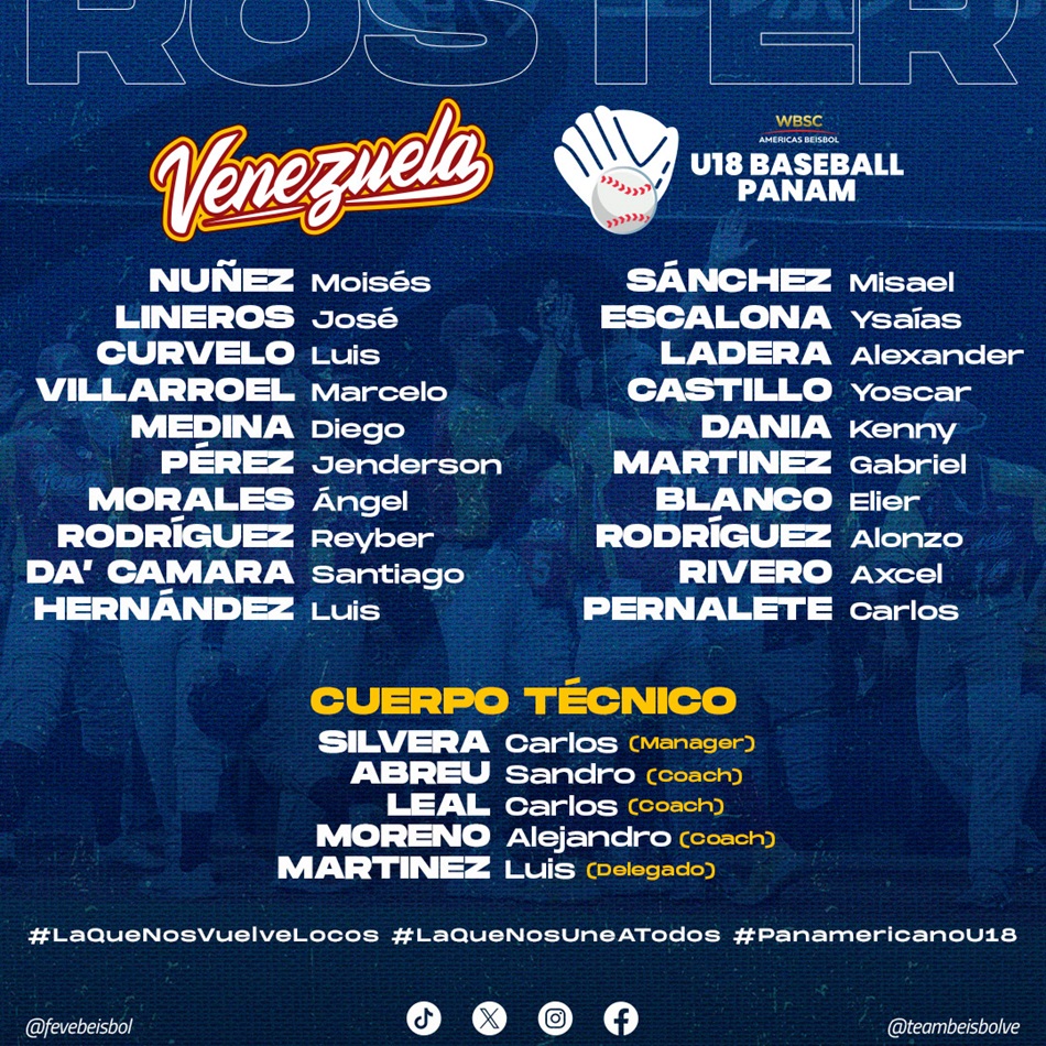 Team Beisbol Venezuela U18 listo para buscar en Panamá su pase al Mundial