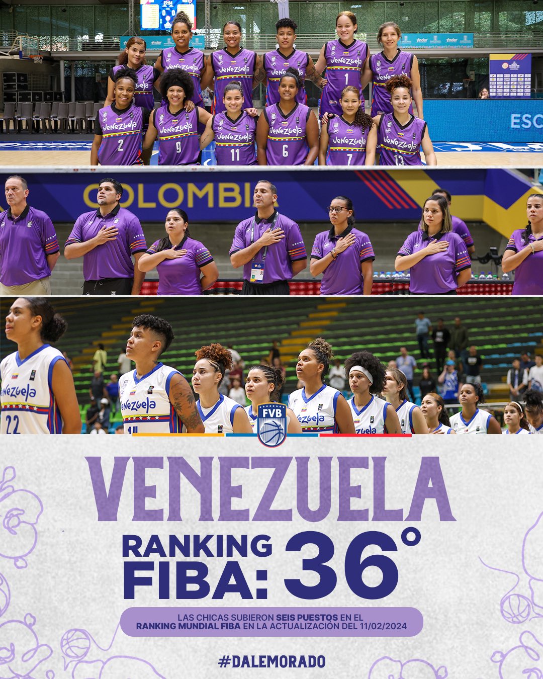 La Chamas de las Alturas subió seis puestos en el Ranking Mundial de FIBA
